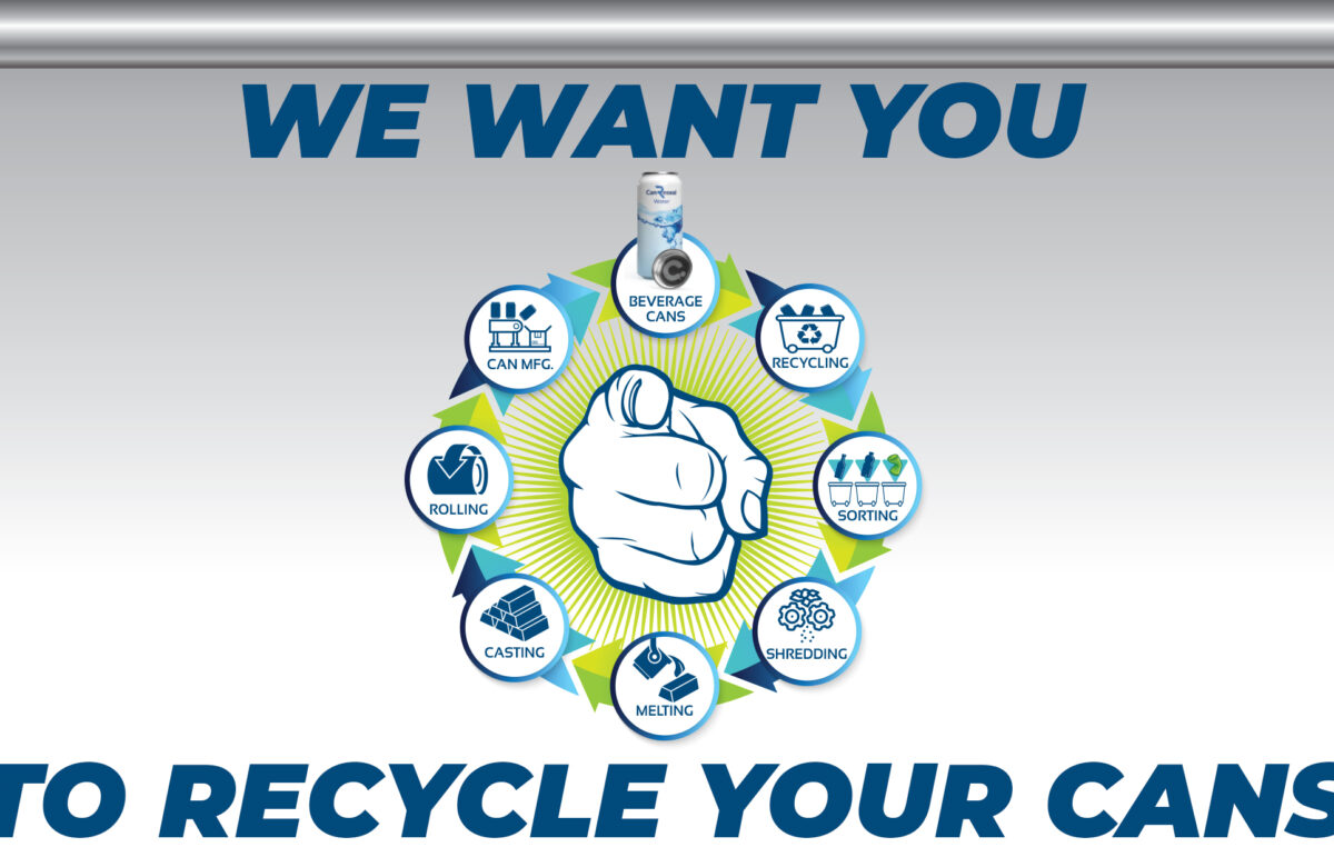 Why You Should Care About Aluminum Recycling